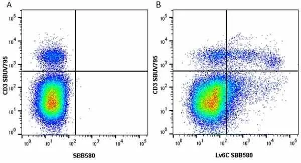 Anti Mouse CD3 Antibody, clone KT3 gallery image 94