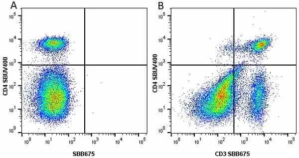 Anti Mouse CD3 Antibody, clone KT3 gallery image 98