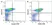 Anti Mouse CD301 Antibody, clone ER-MP23 thumbnail image 2