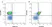 Anti Mouse CD32B Antibody, clone AT130-5 thumbnail image 1