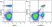 Anti Mouse CD4 Antibody, clone RM4-5 thumbnail image 15