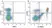Anti Mouse CD4 Antibody, clone RM4-5 thumbnail image 51