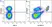 Anti Mouse CD4 Antibody, clone RM4-5 thumbnail image 71