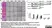 Anti Mouse CD44v6 Antibody, clone 9A4 thumbnail image 2
