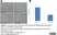 Anti Mouse CD45 Antibody, clone IBL-3/16 thumbnail image 3