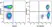 Anti Mouse CD45 Antibody, clone YW62.3 thumbnail image 12