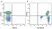 Anti Mouse CD45 Antibody, clone YW62.3 thumbnail image 14