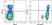 Anti Mouse CD45 Antibody, clone YW62.3 thumbnail image 7