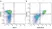 Anti Mouse CD45R Antibody, clone RA3-6B2 thumbnail image 25