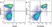 Anti Mouse CD45R Antibody, clone RA3-6B2 thumbnail image 31