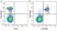 Anti Mouse CD45R Antibody, clone RA3-6B2 thumbnail image 57