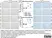 Anti Mouse CD68 Antibody, clone FA-11 thumbnail image 83