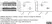 Anti Mouse CD71 Antibody, clone YTA74.4 thumbnail image 3