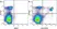 Anti Mouse CD8 Alpha Antibody, clone KT15 thumbnail image 16