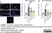 Anti Mouse CD8 Alpha Antibody, clone KT15 thumbnail image 17