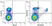 Anti Mouse CD8 Alpha Antibody, clone KT15 thumbnail image 18