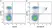 Anti Mouse CD8 Alpha Antibody, clone KT15 thumbnail image 23