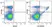 Anti Mouse CD8 Alpha Antibody, clone KT15 thumbnail image 26
