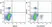 Anti Mouse CD8 Alpha Antibody, clone KT15 thumbnail image 29