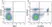 Anti Mouse CD8 Alpha Antibody, clone KT15 thumbnail image 44