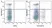 Anti Mouse CD8 Alpha Antibody, clone KT15 thumbnail image 47
