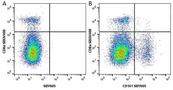 Anti Mouse CD8 Alpha Antibody, clone KT15 gallery image 50