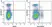 Anti Mouse CD8 Alpha Antibody, clone KT15 thumbnail image 53