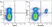 Anti Mouse CD8 Alpha Antibody, clone KT15 thumbnail image 59