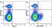 Anti Mouse CD8 Alpha Antibody, clone KT15 thumbnail image 60