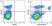 Anti Mouse CD8 Alpha Antibody, clone KT15 thumbnail image 61