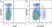 Anti Mouse CD8 Alpha Antibody, clone KT15 thumbnail image 65