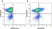 Anti Mouse CD80 Antibody, clone RM80 thumbnail image 6