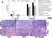 Anti Mouse CD86 Antibody, clone PO3 thumbnail image 2