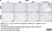 Anti Mouse F4/80 Antibody, clone Cl:A3-1 thumbnail image 114