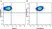 Anti Mouse F4/80 Antibody, clone Cl:A3-1 thumbnail image 126