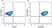Anti Mouse F4/80 Antibody, clone Cl:A3-1 thumbnail image 129