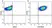 Anti Mouse F4/80 Antibody, clone Cl:A3-1 thumbnail image 132