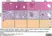 Anti Mouse F4/80 Antibody, clone Cl:A3-1 thumbnail image 139