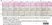 Anti Mouse F4/80 Antibody, clone Cl:A3-1 thumbnail image 187