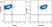 Anti Mouse F4/80 Antibody, clone Cl:A3-1 thumbnail image 52
