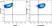 Anti Mouse F4/80 Antibody, clone Cl:A3-1 thumbnail image 53