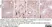 Anti Mouse F4/80 Antibody, clone Cl:A3-1 thumbnail image 63