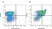 Anti Mouse Gr-1 Antibody, clone RB6-8C5 thumbnail image 1
