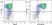 Anti Mouse Gr-1 Antibody, clone RB6-8C5 thumbnail image 17