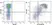 Anti Mouse Gr-1 Antibody, clone RB6-8C5 thumbnail image 21