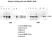 Anti High Mobility Group Protein B1 Antibody, clone HMG1-5H6 thumbnail image 1