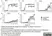 Anti Mouse IgE Heavy Chain Antibody, clone LO-ME-3 thumbnail image 3