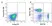 Anti Mouse IgG1 Antibody, clone AbD24121 thumbnail image 1