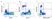 Anti Mouse IgG1 Antibody, clone AbD24121 thumbnail image 6