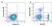 Anti Mouse IgG2a Antibody, clone AbD24124 thumbnail image 2